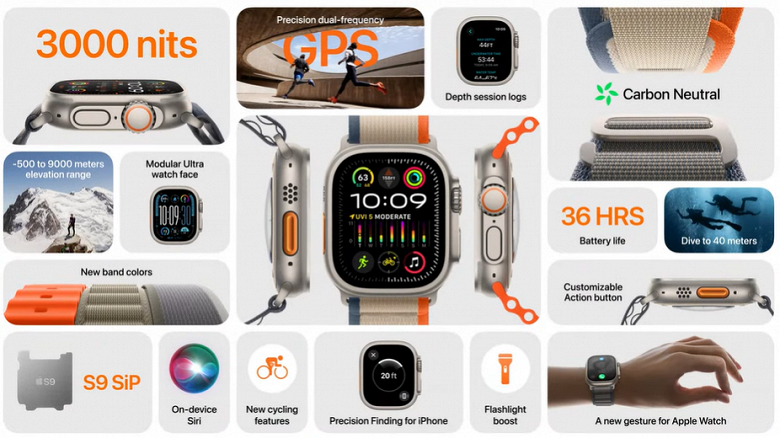Представлены умные часы Apple Watch Ultra 2